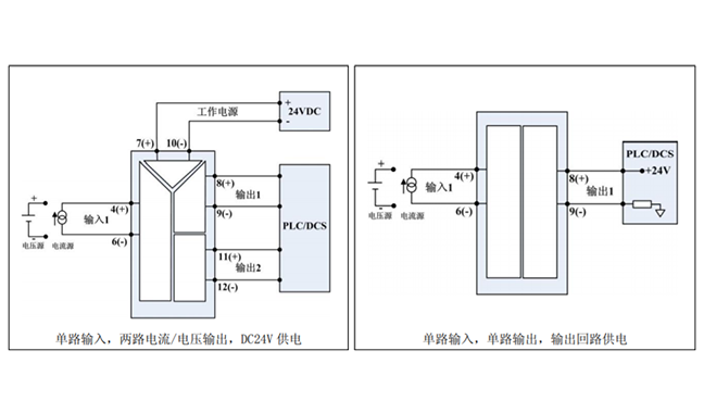 控制系統(tǒng)為何要用信號(hào)隔離器 控制系統(tǒng)為何要用信號(hào)隔離器