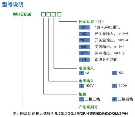 WHC660多功能電力儀表 WHC660多功能電力儀表