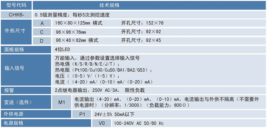 CHK6通用經(jīng)濟(jì)型數(shù)顯表 CHK6通用經(jīng)濟(jì)型數(shù)顯表