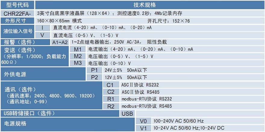 CHR22FA明渠流量積算器 CHR22FA明渠流量積算器