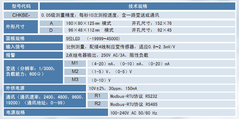 CHKBE力值顯示控制儀 CHKBE力值顯示控制儀.jpg