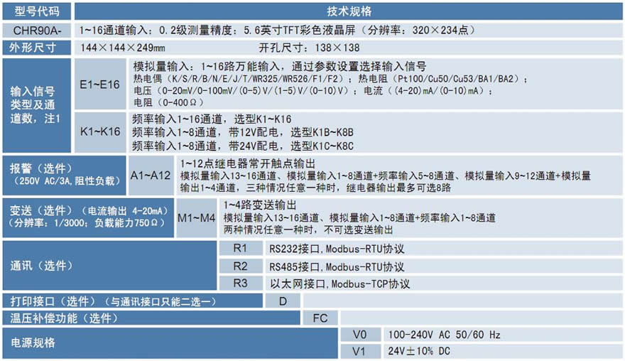 CHR90A無紙記錄儀 CHR90A無紙記錄儀