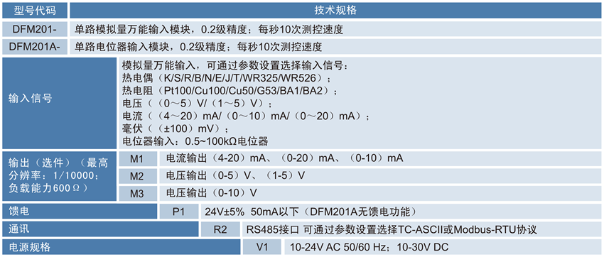 信號(hào)采集模塊.png 信號(hào)采集模塊.png