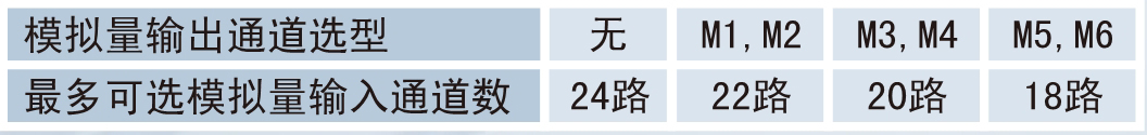 觸摸無紙記錄儀.jpg 觸摸無紙記錄儀.jpg