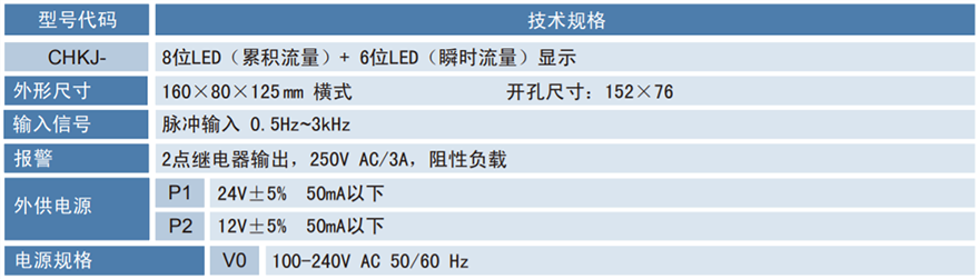 流量積算儀.png 流量積算儀.png