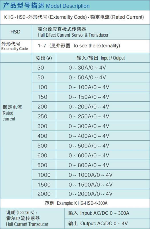 霍爾電流傳感器.jpg 霍爾電流傳感器.jpg