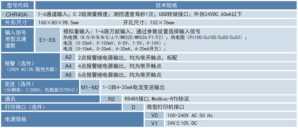 無紙記錄儀.png 無紙記錄儀.png