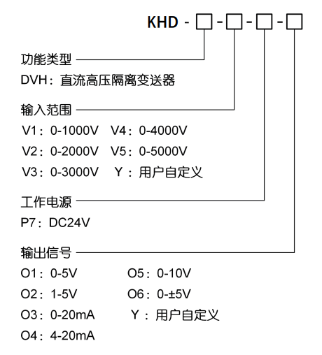 1630289816.png 直流高壓隔離變送器.png