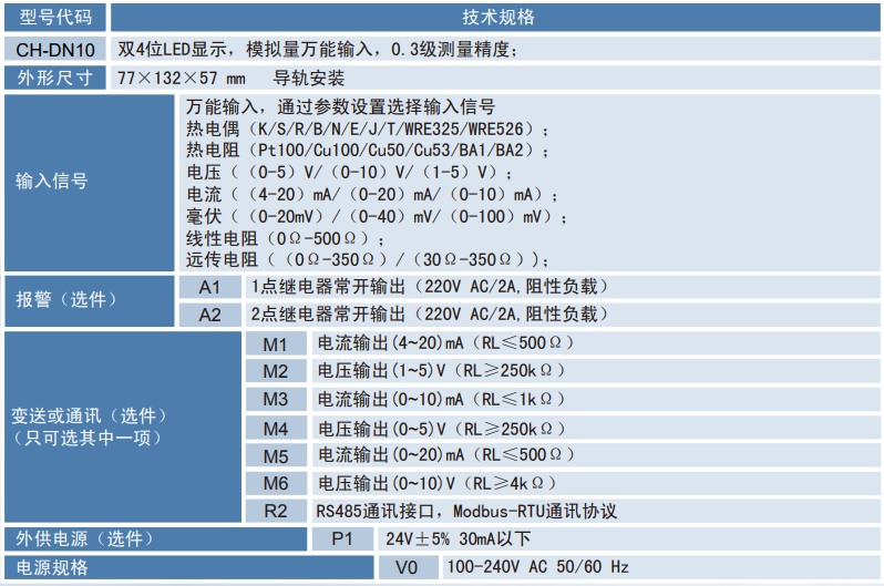 1632455284.png CH-DN10選型.png