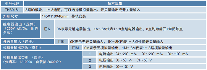 1639039035.png TH3018.png