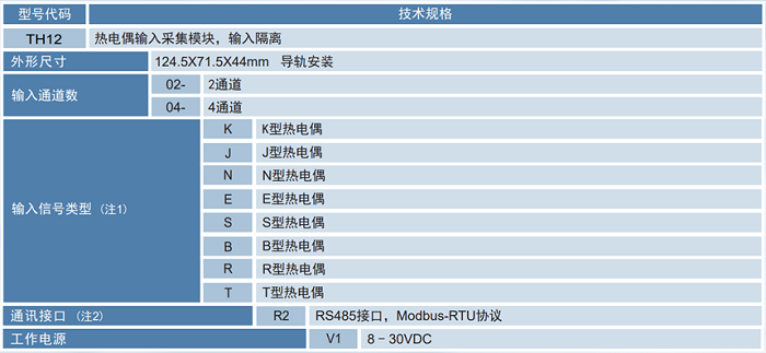 1641523787.png TH1200系列.png