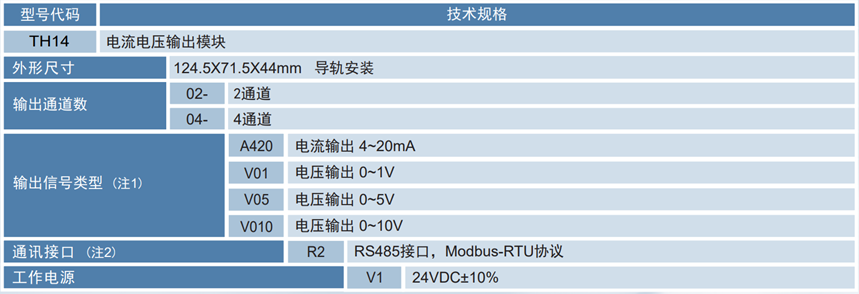 1641527009.png TH1400選型.png