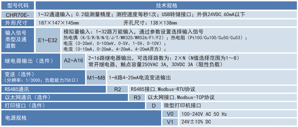 1660118991.png 選型代碼.png