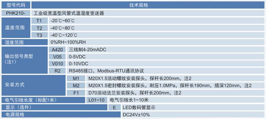 1666688473.png phk210.png