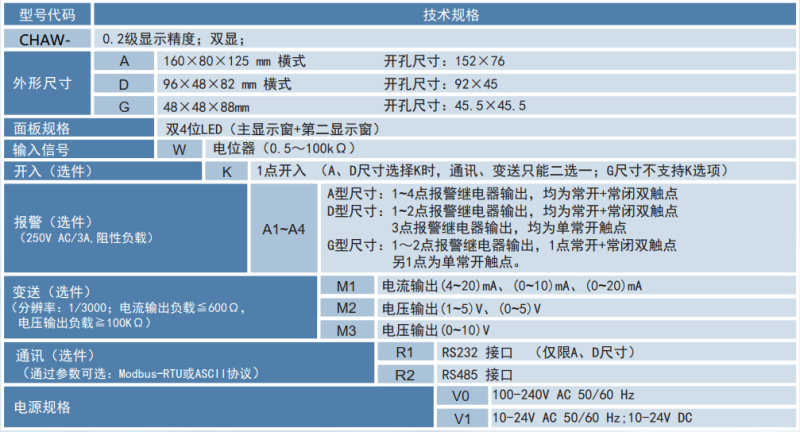1679884308.png 選型.png