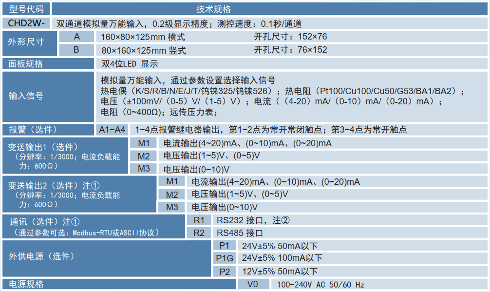1686536645.png 選型.png