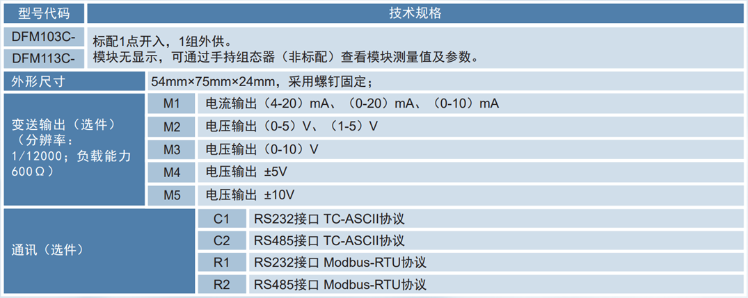 1737608655.png 選型.png